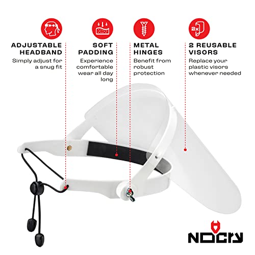 NoCry Protective Face Shield Mask With Adjustable Headband - Image 2