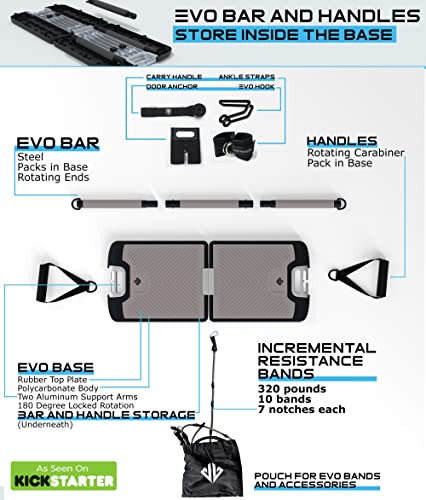 Nomadix Fitness Portable Home Gym Strength Training Equipment - Image 2
