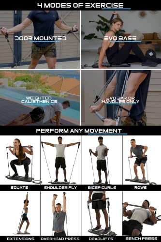 Nomadix Fitness Portable Home Gym Strength Training Equipment - Image 5