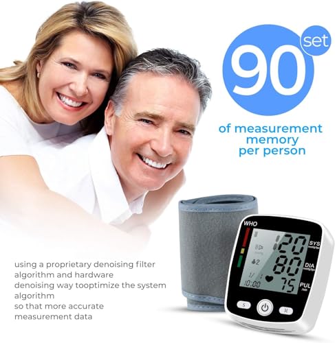 NOUYAN Automatic Wrist Blood Pressure Monitor CK-W355 - Image 5