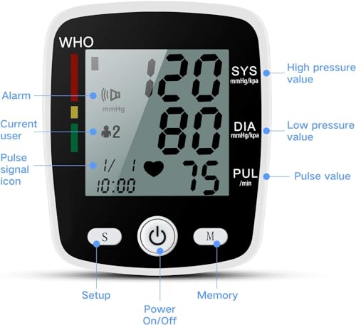 NOUYAN Automatic Wrist Blood Pressure Monitor CK-W355 - Image 2