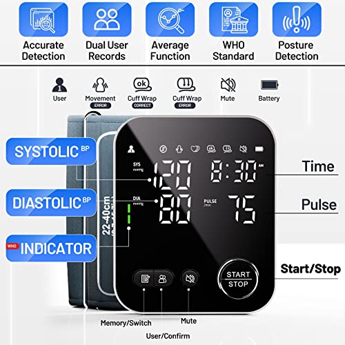 NOUYAN Upper Arm Blood Pressure Monitor With LED - Image 2