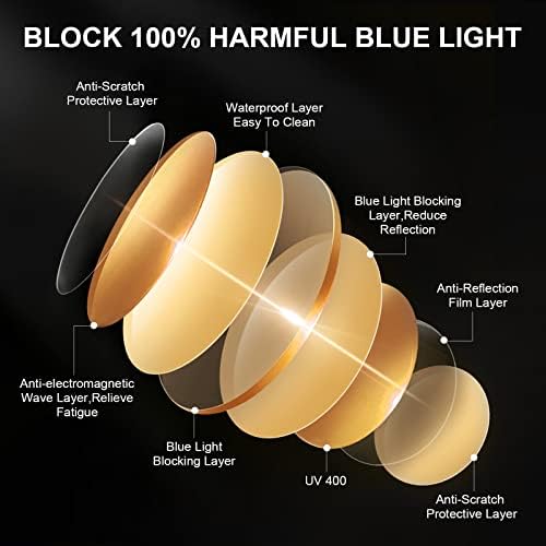 Okany Blue Light Blocking Gaming Glasses - Image 4