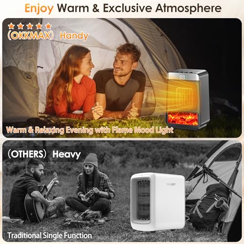 OKKMAX Portable Space Heater With Thermostat - Image 3