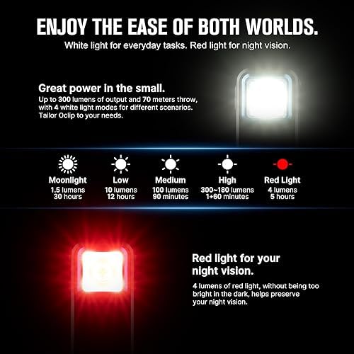 OLIGHT Oclip Rechargeable EDC Flashlight 300 Lumens - Image 3