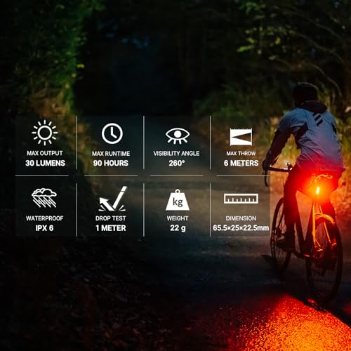 OLIGHT Seemee 30 C Bike Tail Light - Image 2