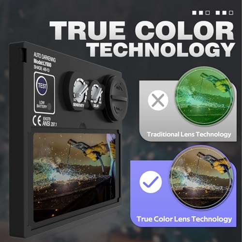 Omolith True Color Auto Darkening Welding Helmet - Image 3