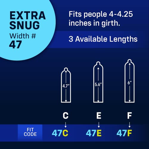 One Snug Sized Condoms | 47F: Extra Snug - Image 3