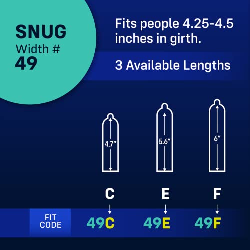 One Snug Sized Condoms | 47F: Extra Snug - Image 4