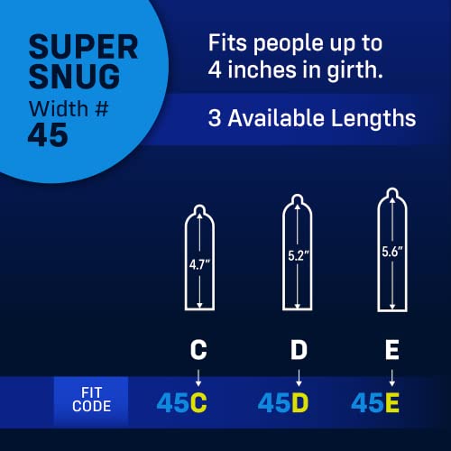 One Snug Sized Condoms | 47F: Extra Snug - Image 2