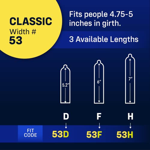 One Snug Sized Condoms | 51F: Classic - Image 3