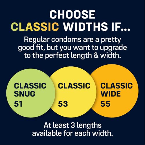 One Snug Sized Condoms | 51F: Classic - Image 5