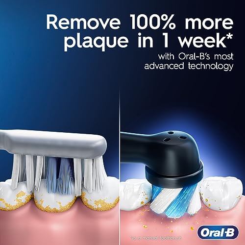 Oral-B iO Series 6 Electric Toothbrush - Image 2