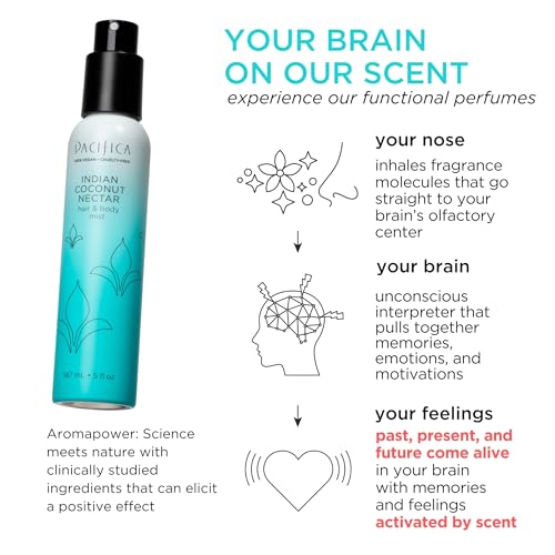 Pacifica Hair & Body Fragrance Mist - Indian Coconut Nectar - Image 5