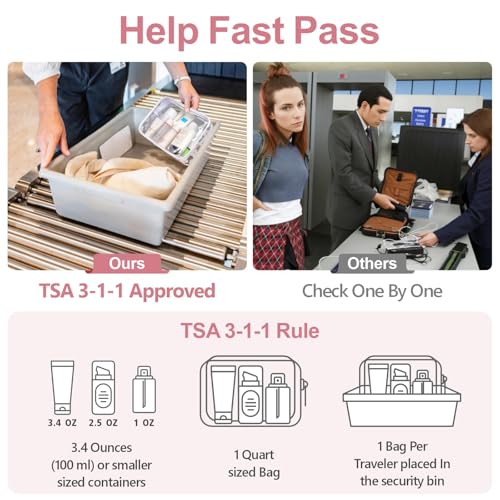 PACKISM Clear TSA Approved Quart Size Bags - Image 2