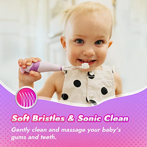 Papablic Toddler Electric Toothbrush With Unicorn Cover - Image 4