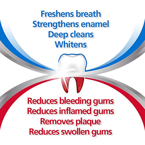 Parodontax Complete Protection Toothpaste For Bleeding Gums - Image 3