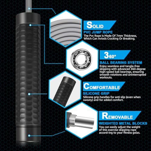 Passion Pulse Weighted Jump Rope For Fitness - Image 2