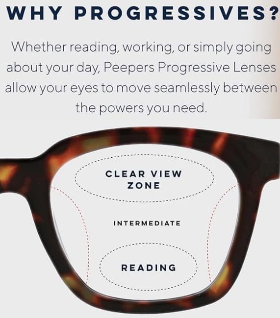 Peepers by PeeperSpecs Women's Soft Square Oversized Blue Light Glasses - Image 5