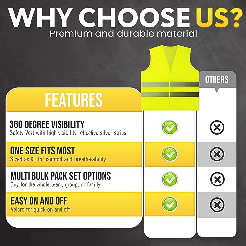 PeerBasics Safety Vests 10 Pack - Yellow Reflective - Image 2