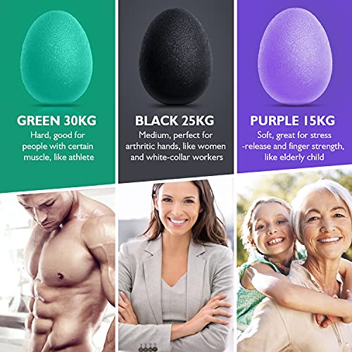 Peradix Hand Grip Strength Trainer, Stress Relief Ball Set - Image 3