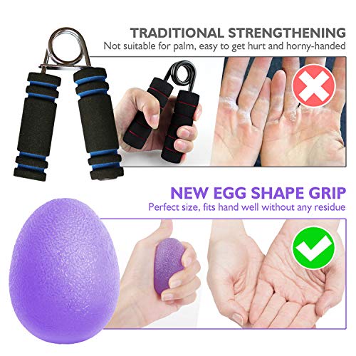 Peradix Hand Grip Strength Trainer, Stress Relief Ball Set - Image 2