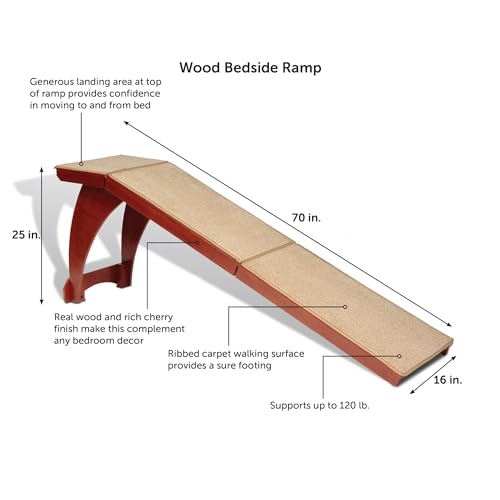 PetSafe CozyUp Pet Bed Access Ramp - Image 3