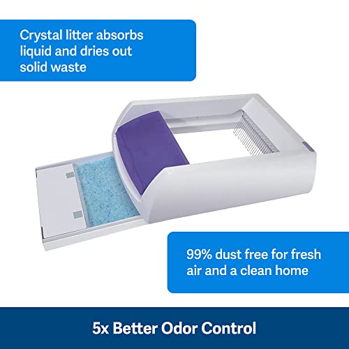 PetSafe ScoopFree Ultra Self-Cleaning Cat Litter Box - Image 4