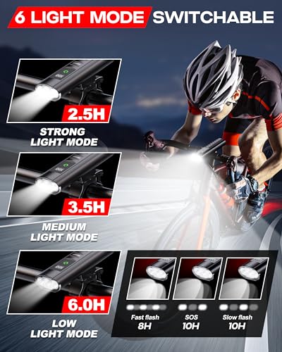Prasky Bike Light Set, Rechargeable LED Headlight - Image 4