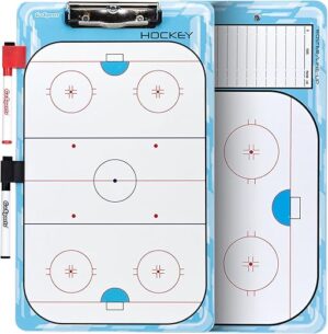 GoSports Premium Dry Erase Coaches Clipboards