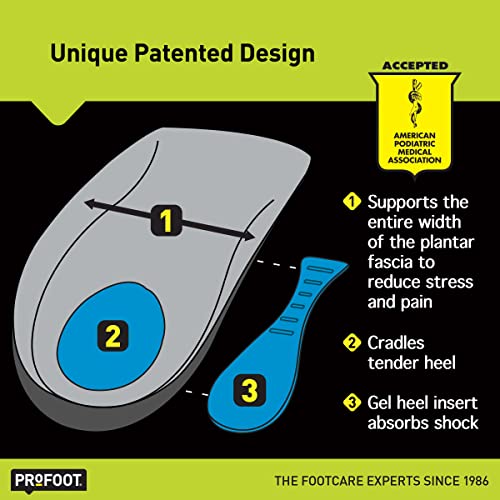 PROFOOT Orthotic Insoles For Plantar Fasciitis - Image 2