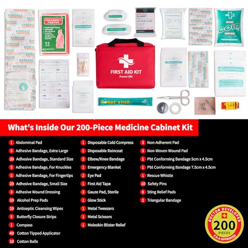 Protect Life Business Emergency First Aid Kit, 200 Pieces - Image 5
