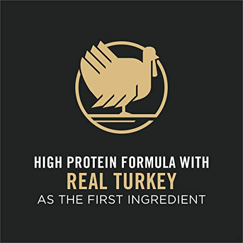 Purina Pro Plan High Protein Dog Food Shredded Blend - Image 3