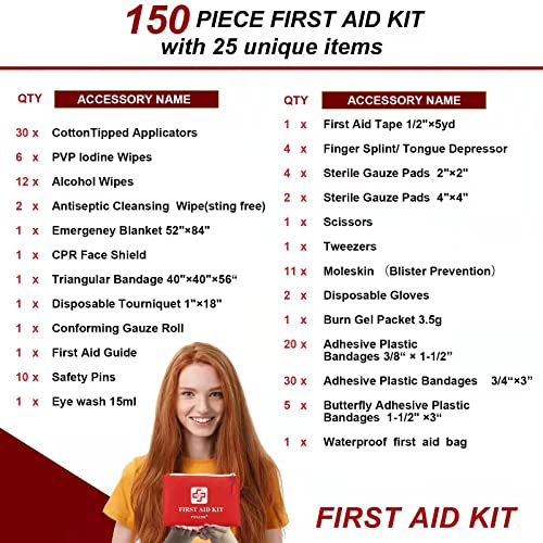 PYSANR First Aid Kit, 150 Piece Set - Image 3