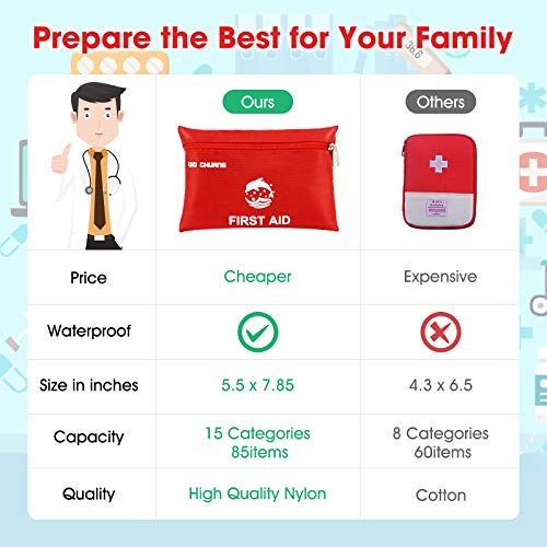 QIO CHUANG Small Travel First Aid Kit - 87 Piece - Image 3