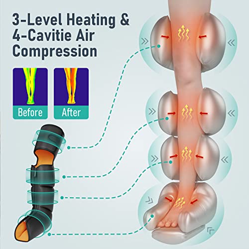 QUINEAR Leg Massager With Heat And Compression Therapy - Image 5