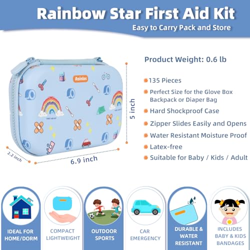 RAINLOS Small First Aid Kit For Travel - Image 2