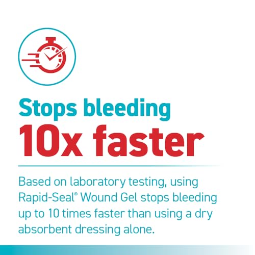 Rapid-Seal Hemostatic First Aid Wound Care Kit - Image 4