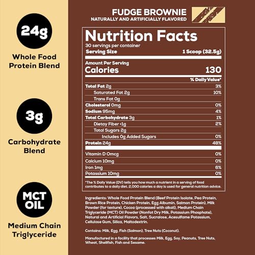 REDCON1 MRE Lite Whole Food Protein Powder, Fudge Brownie - Image 2