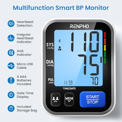 RENPHO Blood Pressure Monitor With Bluetooth Cuff - Image 3