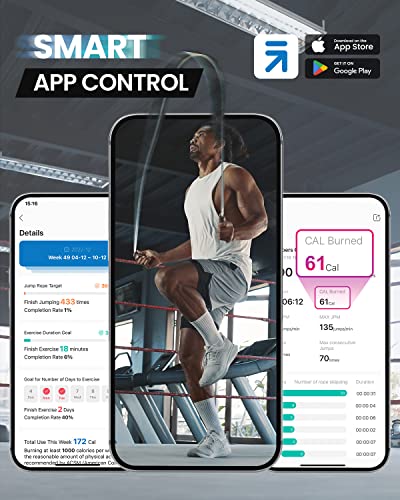 RENPHO Smart Jump Rope With APP Tracking - Image 2