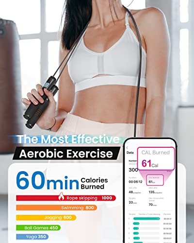 RENPHO Smart Jump Rope With APP Tracking - Image 4