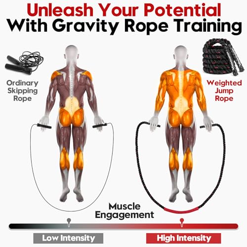 RENRANRING Weighted Jump Rope For Fitness Exercise - Image 4