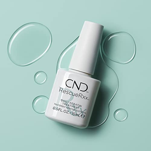 RescueRxx Nail Care Treatment - Image 5