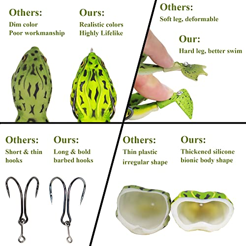 ROSEUM PLAN Top Water Soft Frog Fishing Lures Kit - Image 5
