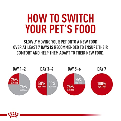Royal Canin Large Breed Puppy Dry Food, 30 lb Bag - Image 5