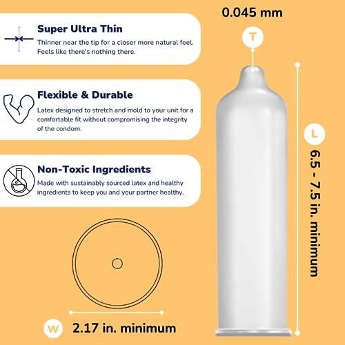Royal Ultra Thin Vegan Condoms - Premium Lubricated - Image 2