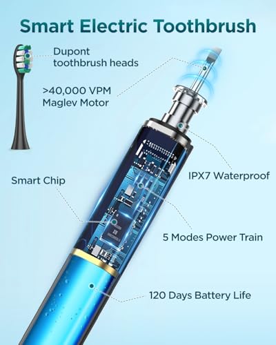 Rtauys S5 Sonic Electric Toothbrush With 8 Brush Heads - Image 2