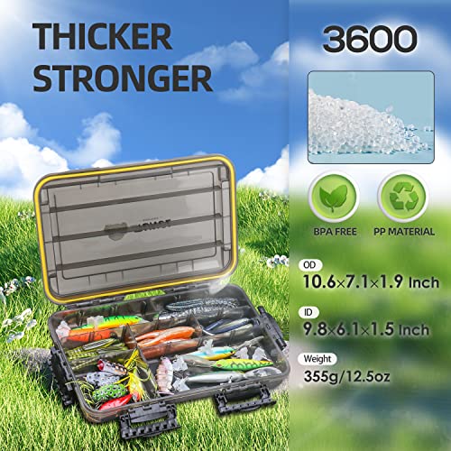 RUNCL Fishing Tackle Box Waterproof 3600 Pliers - Image 2