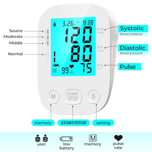 Santenp Upper Arm Automatic Digital BP Monitor - Image 2